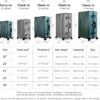 Zipperless Luggage Airline Approved with Aluminum Frame, Lightweight PC Hardside Luggage with Spinner Wheels, Metal Travel Luggage with Double TSA Locks, Carry On 20 Inch, Dark Night Green 3